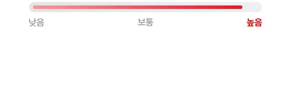 [원조랩핑] 메디필 레드 락토 콜라겐 랩핑 마스크 70ml (+70ml 더블 기획) 상세페이지 41